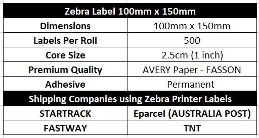 Direct Thermal Labels Compatible Shipping Labels